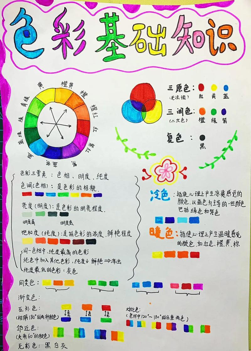小常识背景头像,小常识背景头像女-第6张图片-牛逼常识网 小常识背景头像,小常识背景头像女-第6张图片-牛逼常识网