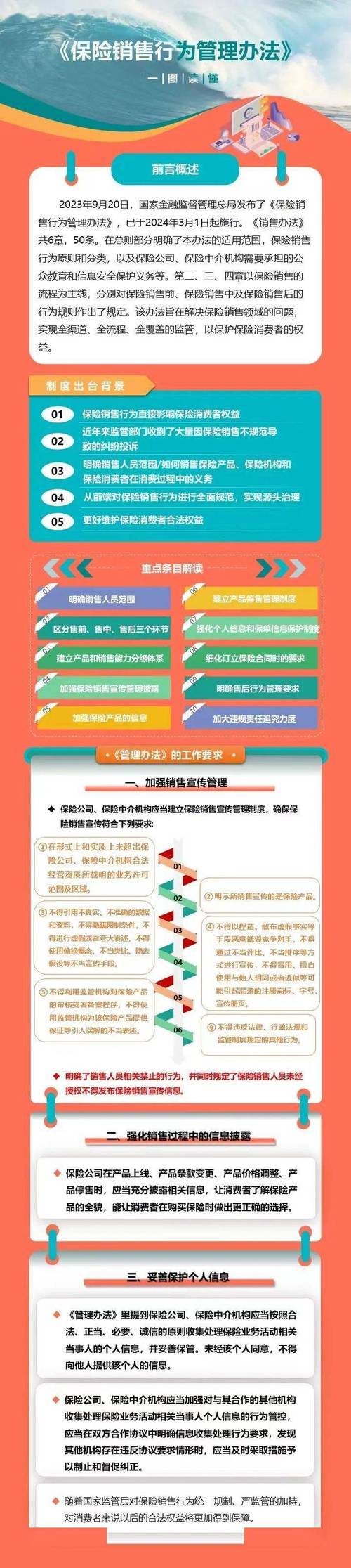 保险合规常识(保险合规常识大全)-第1张图片-牛逼常识网 保险合规常识(保险合规常识大全)-第1张图片-牛逼常识网