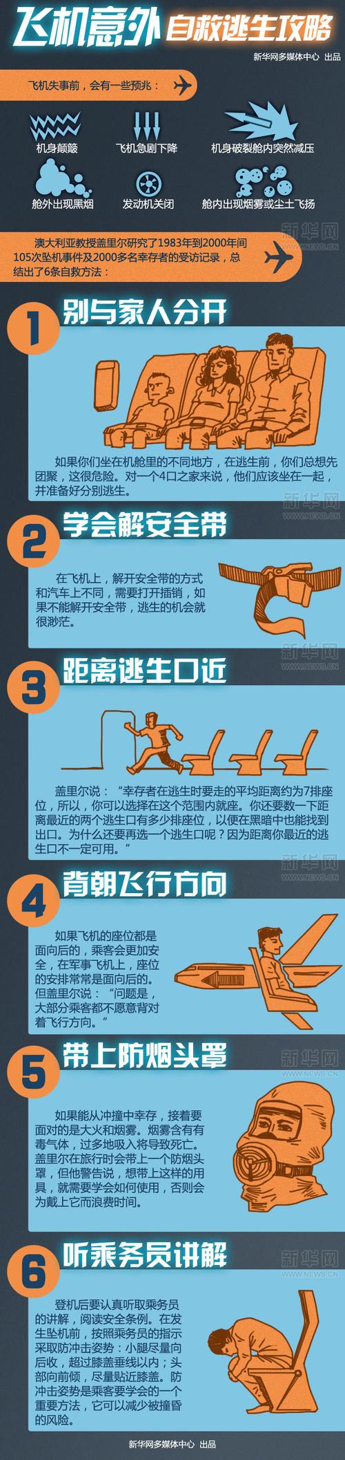 客舱服务常识(客舱服务常识有哪些)-第5张图片-牛逼常识网 客舱服务常识(客舱服务常识有哪些)-第5张图片-牛逼常识网