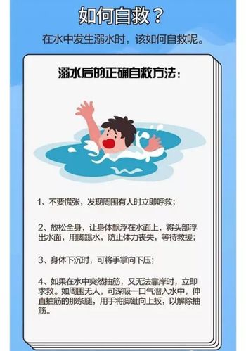 儿童溺水自救常识(儿童溺水自救方法有哪些)-第3张图片-牛逼常识网 儿童溺水自救常识(儿童溺水自救方法有哪些)-第3张图片-牛逼常识网