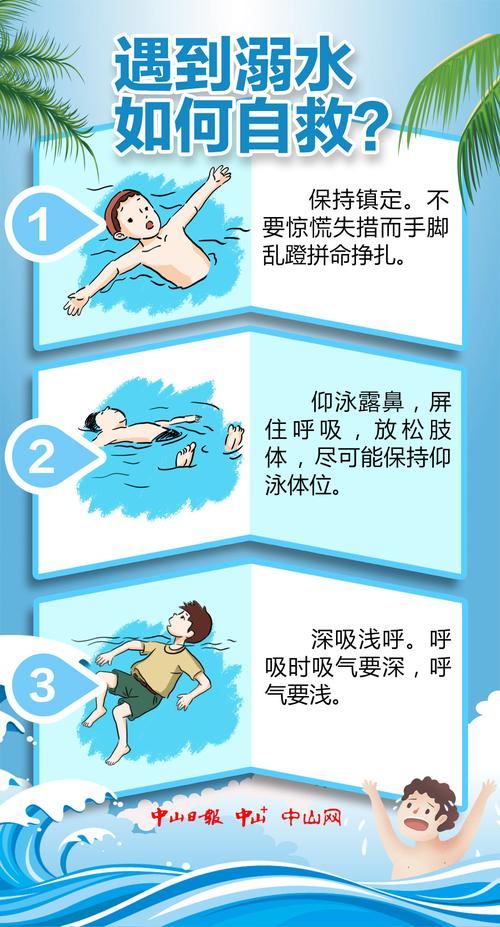 儿童溺水自救常识(儿童溺水自救方法有哪些)-第4张图片-牛逼常识网 儿童溺水自救常识(儿童溺水自救方法有哪些)-第4张图片-牛逼常识网