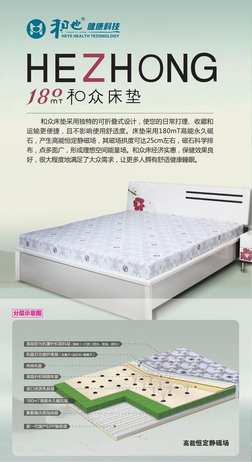选床垫小常识(挑选床垫)-第4张图片-牛逼常识网 选床垫小常识(挑选床垫)-第4张图片-牛逼常识网
