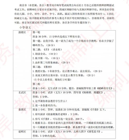 教师面试教育教学常识(教师面试教育教学知识回答)-第1张图片-牛逼常识网 教师面试教育教学常识(教师面试教育教学知识回答)-第1张图片-牛逼常识网
