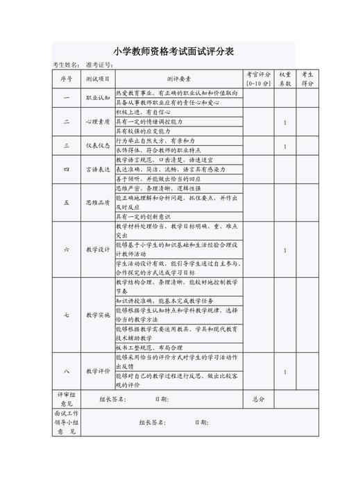 教师面试教育教学常识(教师面试教育教学知识回答)-第5张图片-牛逼常识网 教师面试教育教学常识(教师面试教育教学知识回答)-第5张图片-牛逼常识网
