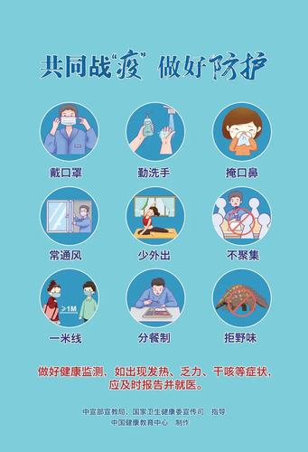 新冠常识几句 - 新冠肺炎常识-第5张图片-牛逼常识网 新冠常识几句 - 新冠肺炎常识-第5张图片-牛逼常识网