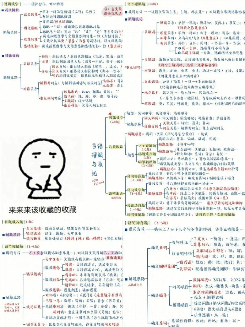行测常识手册 - 行测常识下载-第4张图片-牛逼常识网 行测常识手册 - 行测常识下载-第4张图片-牛逼常识网