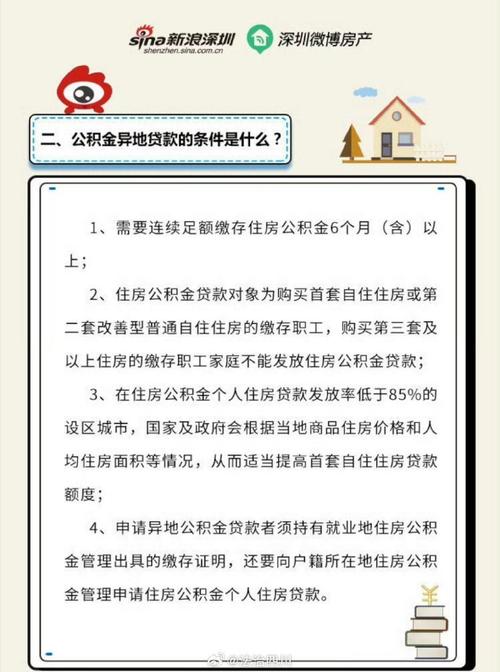 公积金贷款常识,公积金贷款知识问答-第5张图片-牛逼常识网 公积金贷款常识,公积金贷款知识问答-第5张图片-牛逼常识网