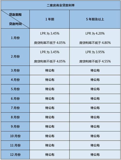 公积金贷款常识,公积金贷款知识问答-第7张图片-牛逼常识网 公积金贷款常识,公积金贷款知识问答-第7张图片-牛逼常识网