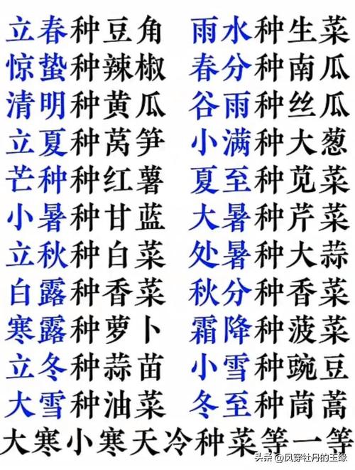 种菜季节常识 - 种菜季节常识大全-第4张图片-牛逼常识网 种菜季节常识 - 种菜季节常识大全-第4张图片-牛逼常识网