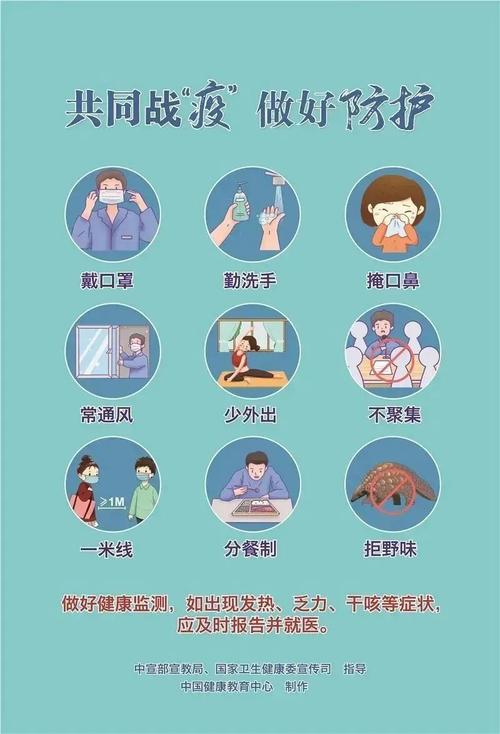 疫情基本常识,疫情基本知识点-第4张图片-牛逼常识网 疫情基本常识,疫情基本知识点-第4张图片-牛逼常识网