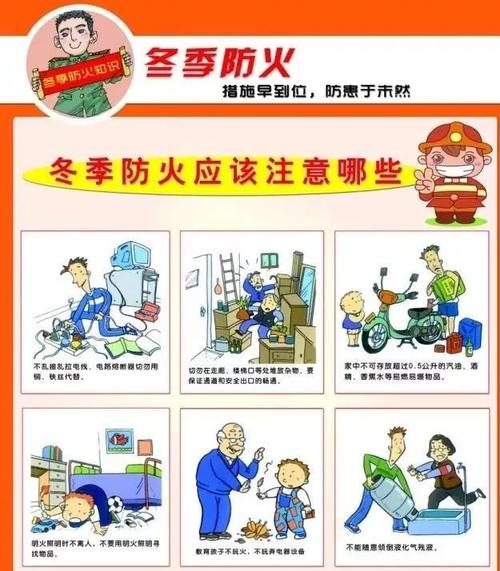 冬天防火小常识 - 冬天防火小知识-第3张图片-牛逼常识网 冬天防火小常识 - 冬天防火小知识-第3张图片-牛逼常识网