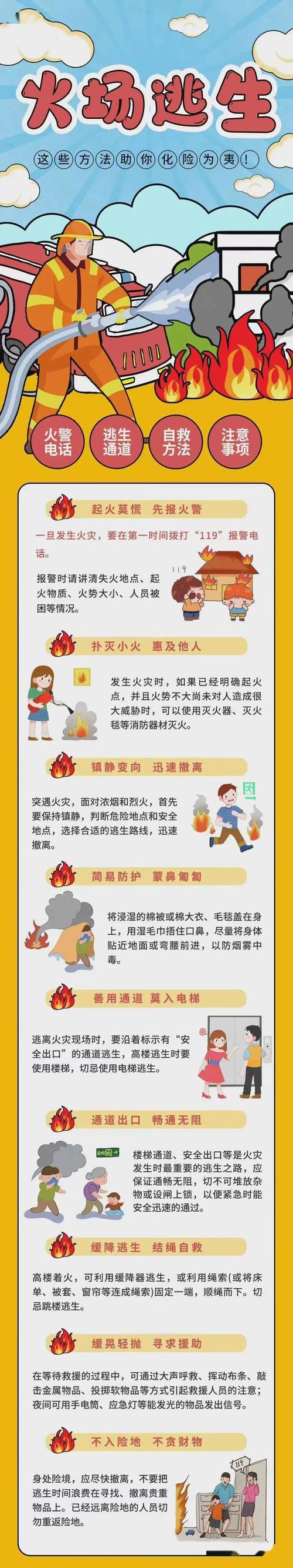 冬天防火小常识 - 冬天防火小知识-第7张图片-牛逼常识网 冬天防火小常识 - 冬天防火小知识-第7张图片-牛逼常识网