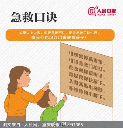 安全规范常识 - 安全规范常识有哪些-第6张图片-牛逼常识网 安全规范常识 - 安全规范常识有哪些-第6张图片-牛逼常识网