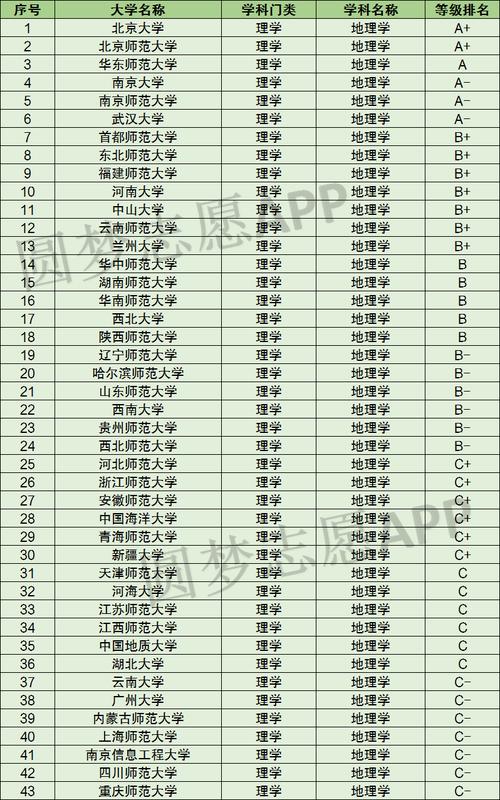 测绘遥感常识,测绘工程遥感方向-第1张图片-牛逼常识网 测绘遥感常识,测绘工程遥感方向-第1张图片-牛逼常识网