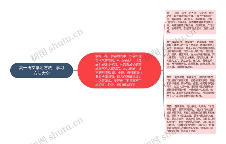 勾画文学常识(文学常识怎么写?)-第2张图片-牛逼常识网 勾画文学常识(文学常识怎么写?)-第2张图片-牛逼常识网