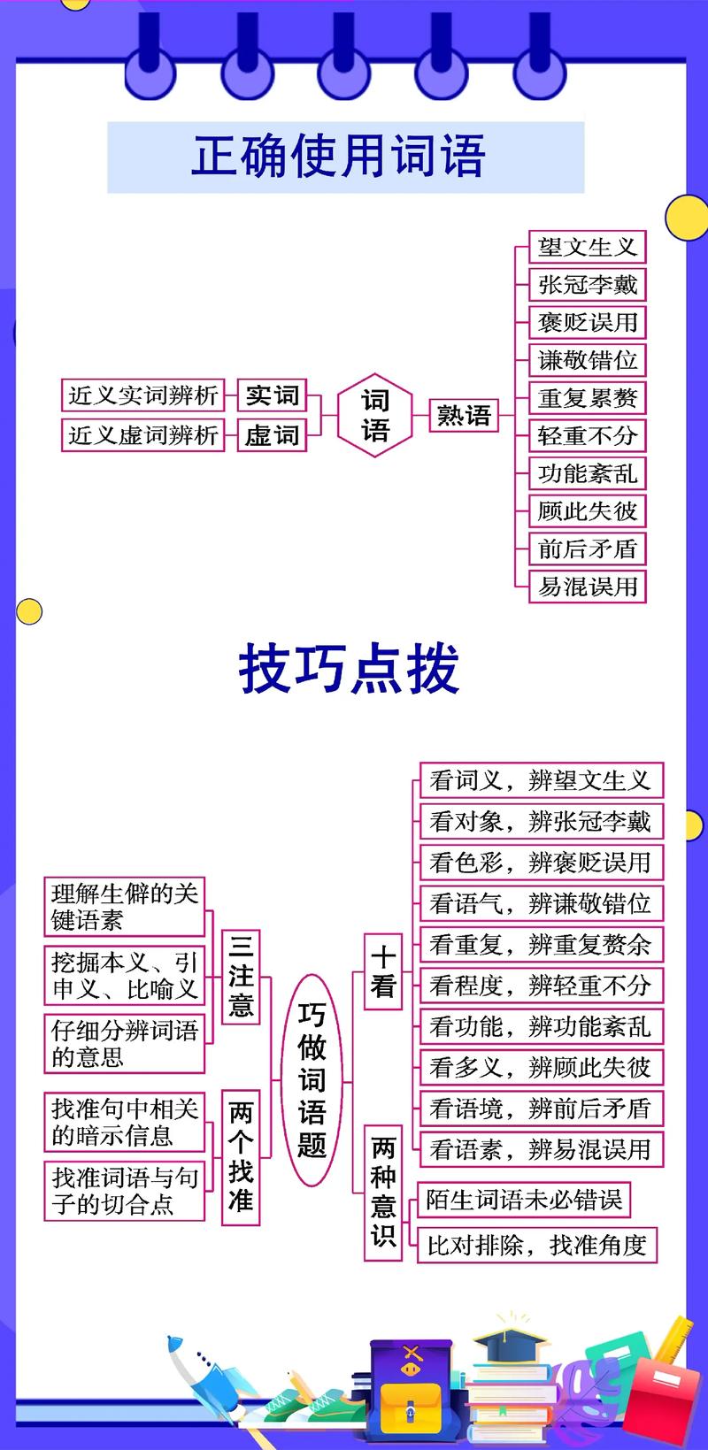 勾画文学常识(文学常识怎么写?)-第7张图片-牛逼常识网 勾画文学常识(文学常识怎么写?)-第7张图片-牛逼常识网