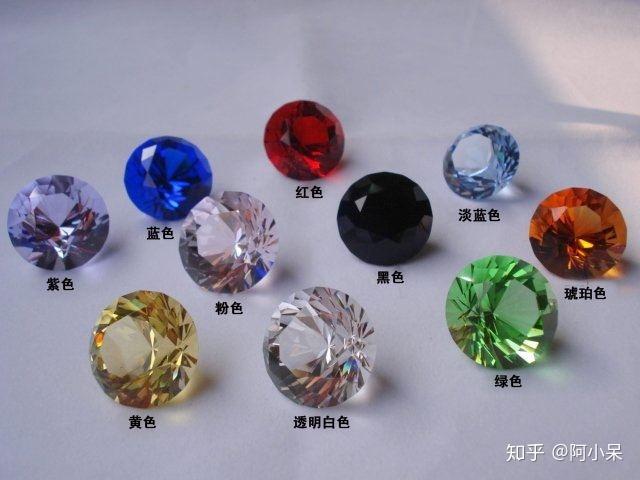 水晶常识大全小学 - 水晶小知识大全50字-第3张图片-牛逼常识网 水晶常识大全小学 - 水晶小知识大全50字-第3张图片-牛逼常识网