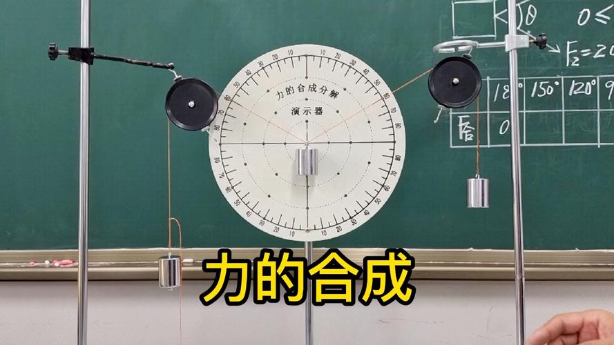 趣味物理常识题 - 趣味物理100题-第1张图片-牛逼常识网 趣味物理常识题 - 趣味物理100题-第1张图片-牛逼常识网