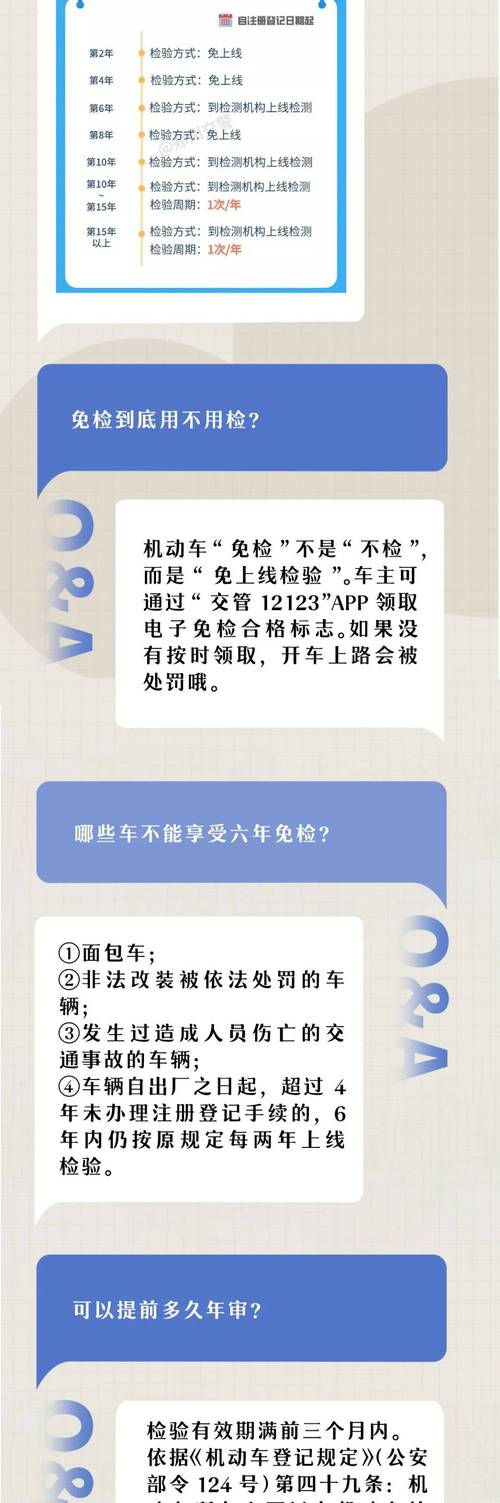 汽车年审常识,汽车年审项目有哪些 2020-第6张图片-牛逼常识网 汽车年审常识,汽车年审项目有哪些 2020-第6张图片-牛逼常识网