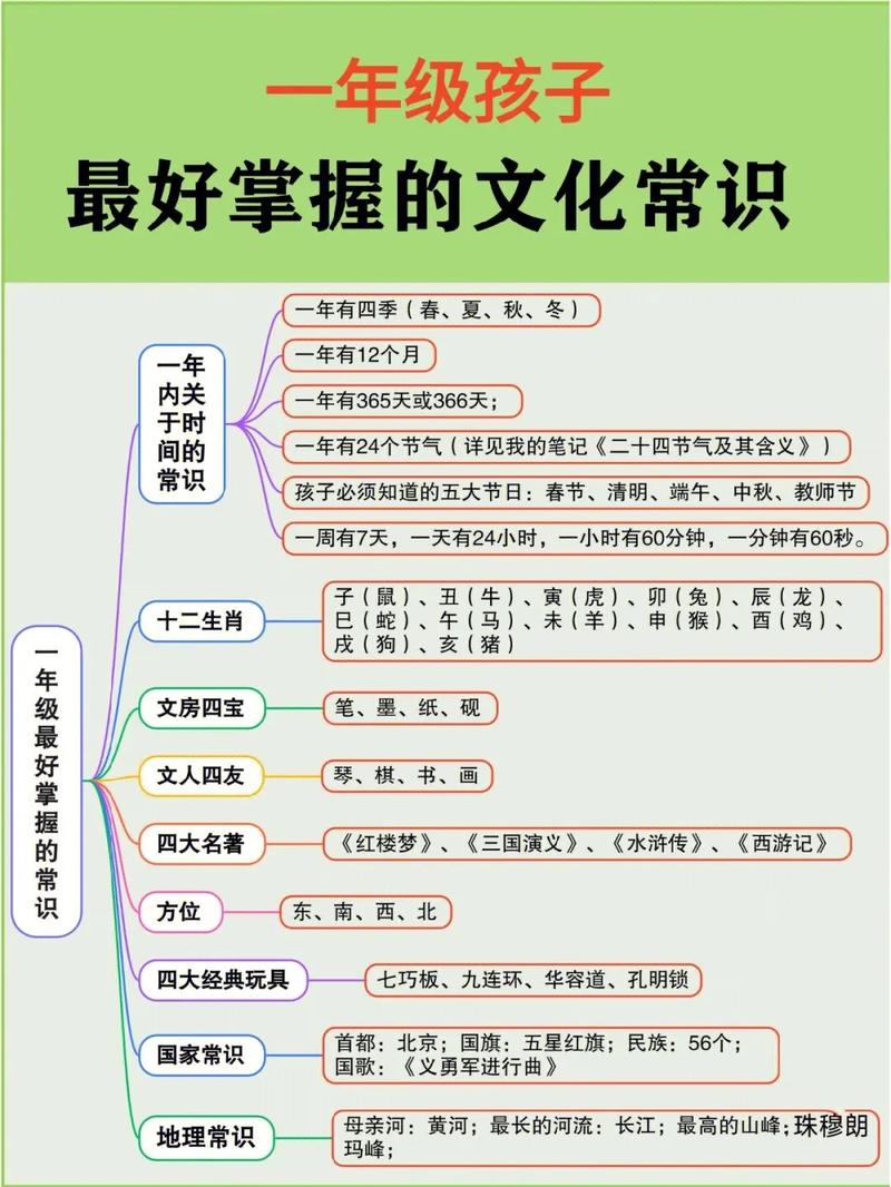 符的文化常识 - 符的知识-第6张图片-牛逼常识网 符的文化常识 - 符的知识-第6张图片-牛逼常识网