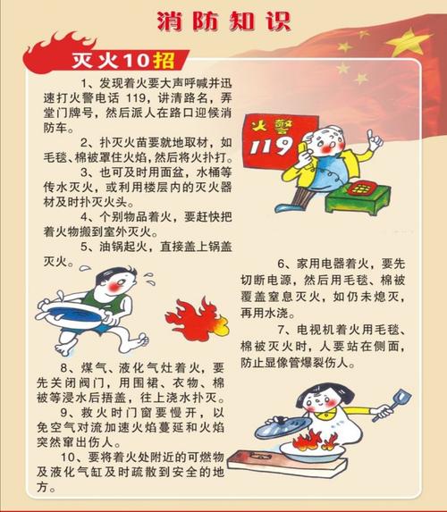 室内救火常识 - 室内火灾逃生演练视频-第1张图片-牛逼常识网 室内救火常识 - 室内火灾逃生演练视频-第1张图片-牛逼常识网