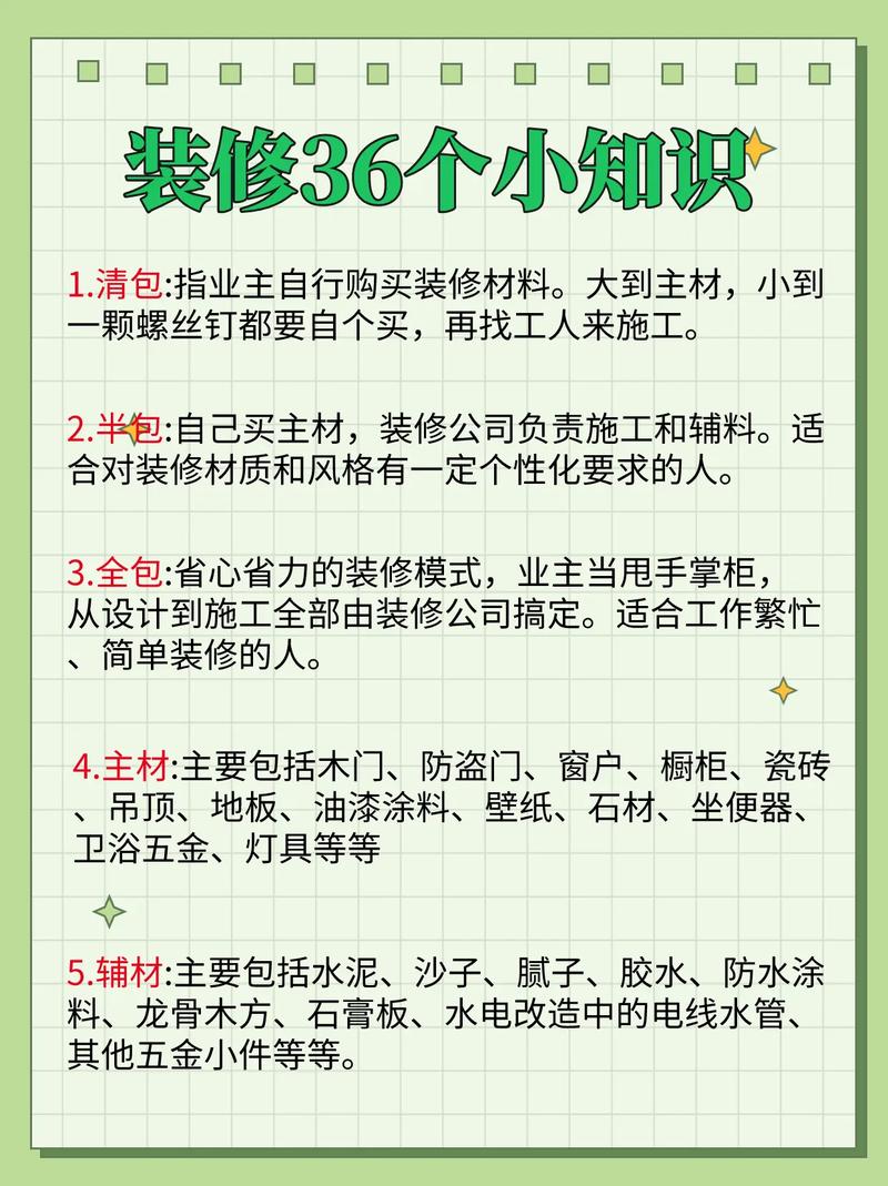 装修常识大全集(装修常识大全集视频)-第1张图片-牛逼常识网 装修常识大全集(装修常识大全集视频)-第1张图片-牛逼常识网
