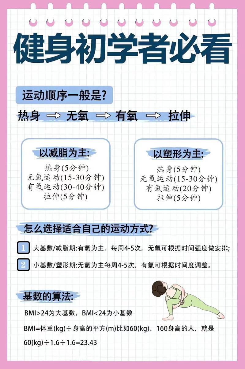 健身活动常识 - 健身活动三个重要步骤-第7张图片-牛逼常识网 健身活动常识 - 健身活动三个重要步骤-第7张图片-牛逼常识网