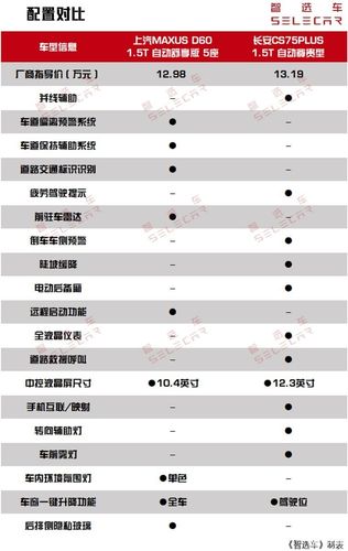 cs75常识(cs75使用说明)-第2张图片-牛逼常识网 cs75常识(cs75使用说明)-第2张图片-牛逼常识网