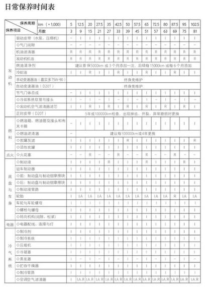 cs75常识(cs75使用说明)-第3张图片-牛逼常识网 cs75常识(cs75使用说明)-第3张图片-牛逼常识网