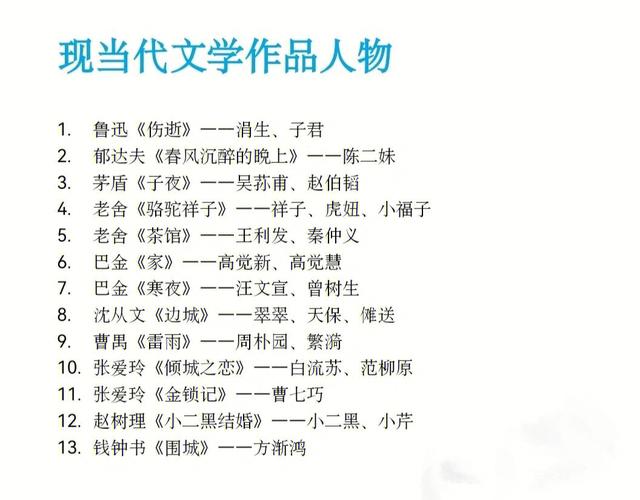 现代作品文学常识(现代作品文学常识有哪些)-第1张图片-牛逼常识网 现代作品文学常识(现代作品文学常识有哪些)-第1张图片-牛逼常识网