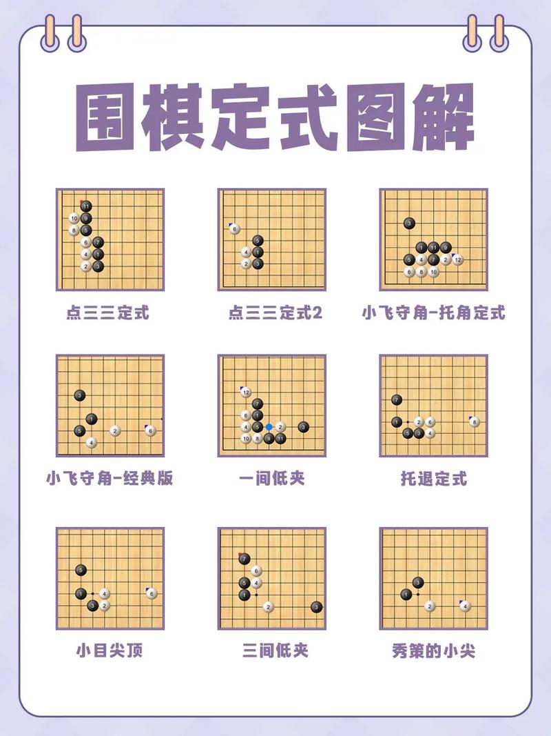 围棋常识技巧(围棋小知识)-第1张图片-牛逼常识网 围棋常识技巧(围棋小知识)-第1张图片-牛逼常识网