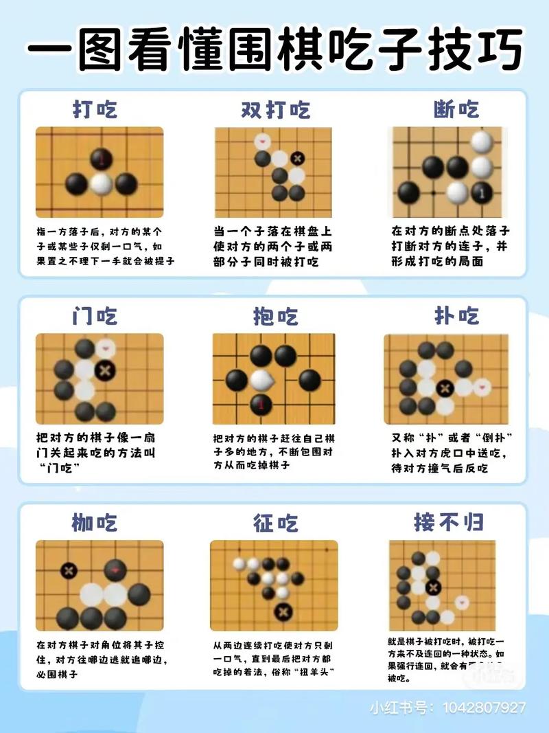 围棋常识技巧(围棋小知识)-第3张图片-牛逼常识网 围棋常识技巧(围棋小知识)-第3张图片-牛逼常识网