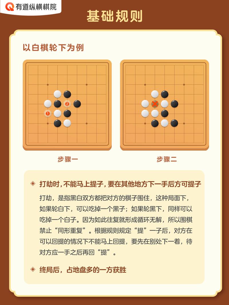 围棋常识技巧(围棋小知识)-第6张图片-牛逼常识网 围棋常识技巧(围棋小知识)-第6张图片-牛逼常识网