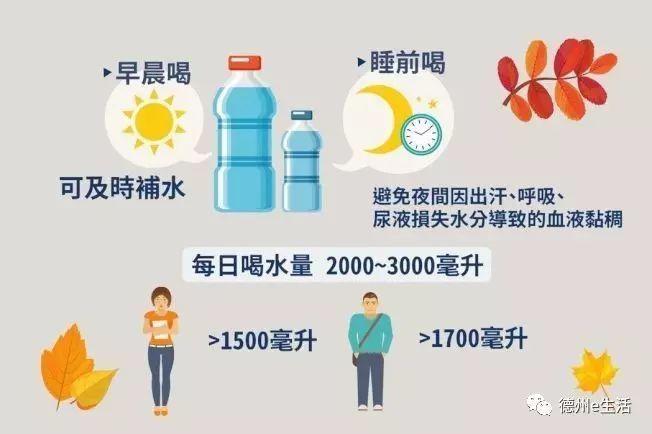 晚上喝水常识 - 晚上喝水的危害性-第5张图片-牛逼常识网 晚上喝水常识 - 晚上喝水的危害性-第5张图片-牛逼常识网