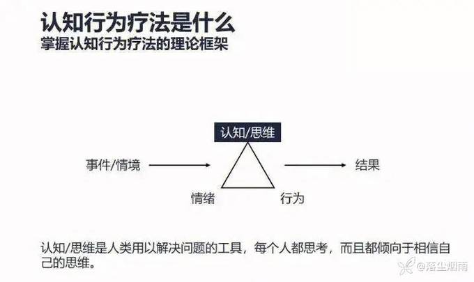 科普心理常识,科普心理健康知识-第1张图片-牛逼常识网 科普心理常识,科普心理健康知识-第1张图片-牛逼常识网