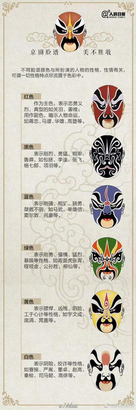 戏曲常识资料 - 戏曲知识荟萃-第5张图片-牛逼常识网 戏曲常识资料 - 戏曲知识荟萃-第5张图片-牛逼常识网