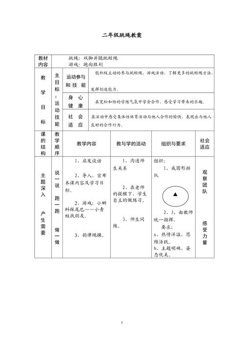 运动常识教案 - 运动类常识-第3张图片-牛逼常识网 运动常识教案 - 运动类常识-第3张图片-牛逼常识网