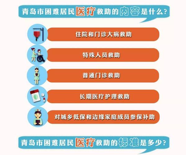 生命急救小常识,生命急救视频-第1张图片-牛逼常识网 生命急救小常识,生命急救视频-第1张图片-牛逼常识网