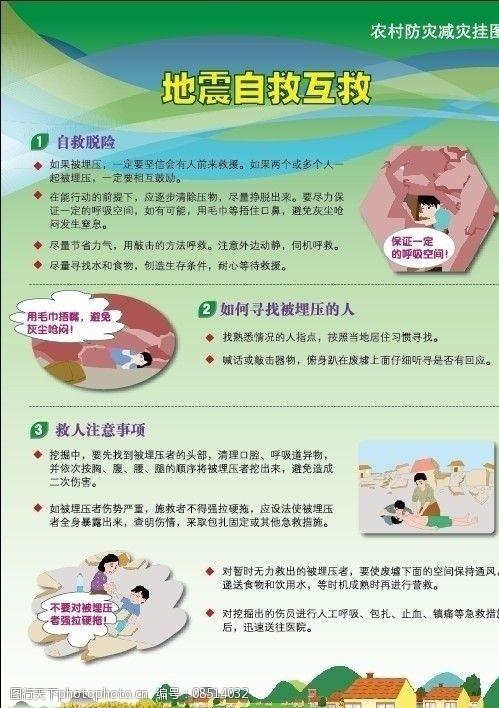 生命急救小常识,生命急救视频-第5张图片-牛逼常识网 生命急救小常识,生命急救视频-第5张图片-牛逼常识网