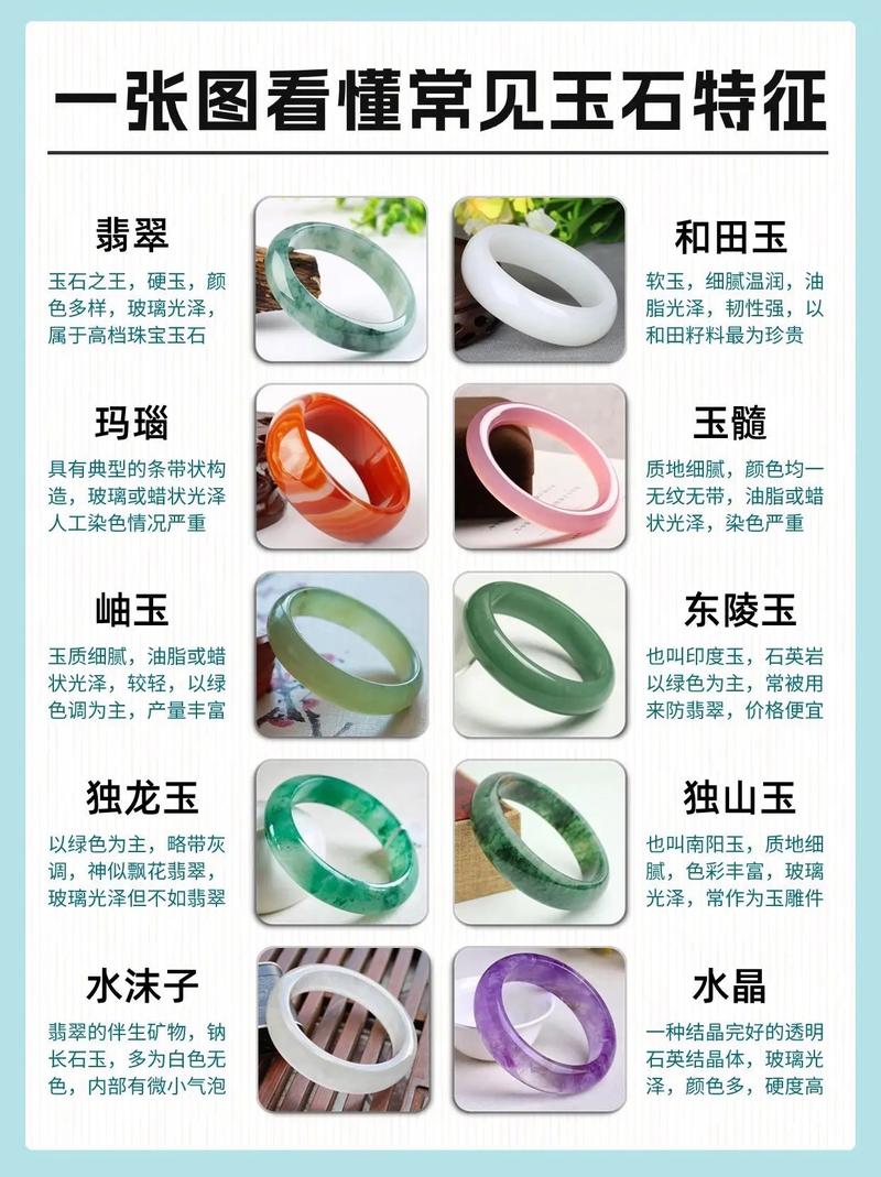 翡翠常识技巧,怎么讲解翡翠的知识-第3张图片-牛逼常识网 翡翠常识技巧,怎么讲解翡翠的知识-第3张图片-牛逼常识网