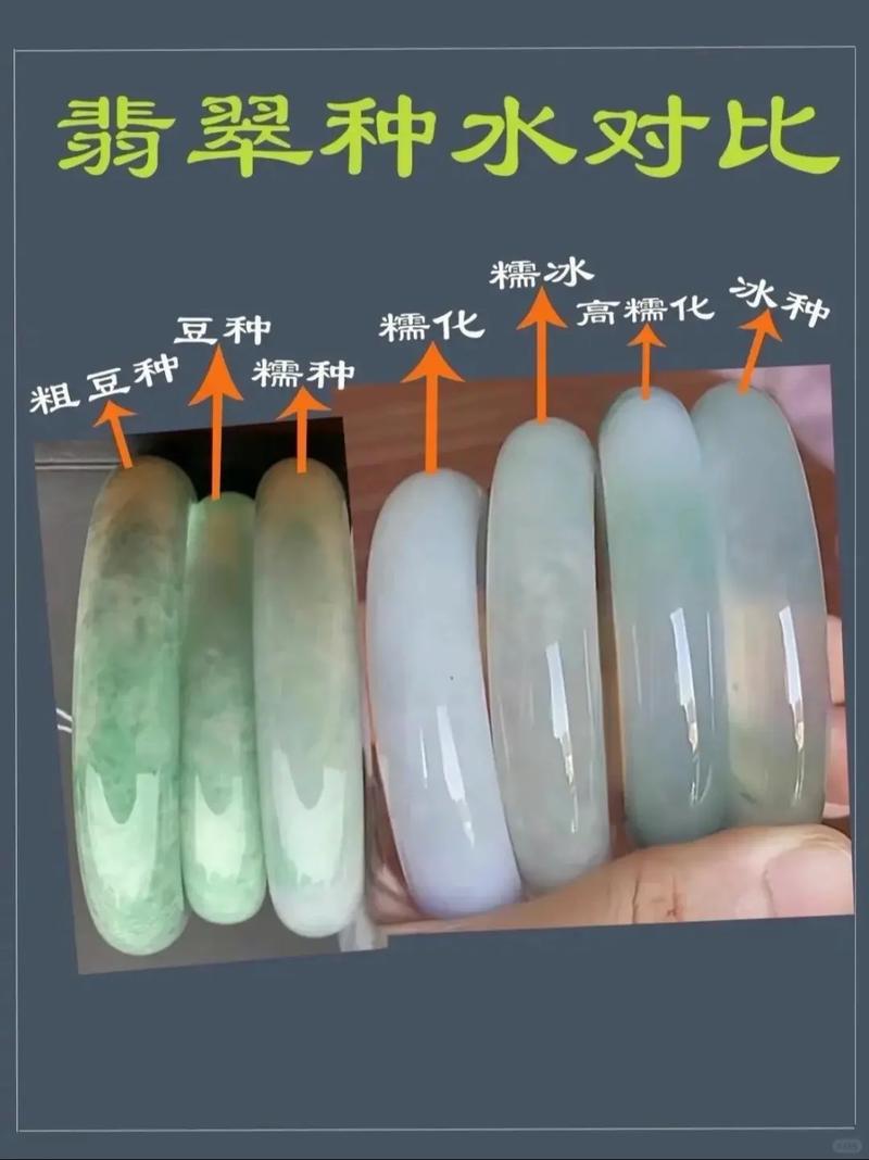 翡翠常识技巧,怎么讲解翡翠的知识-第6张图片-牛逼常识网 翡翠常识技巧,怎么讲解翡翠的知识-第6张图片-牛逼常识网