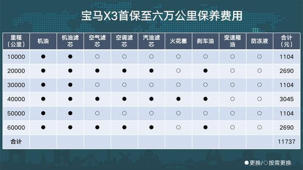 用车常识视频(用车常识视频大全)-第1张图片-牛逼常识网 用车常识视频(用车常识视频大全)-第1张图片-牛逼常识网