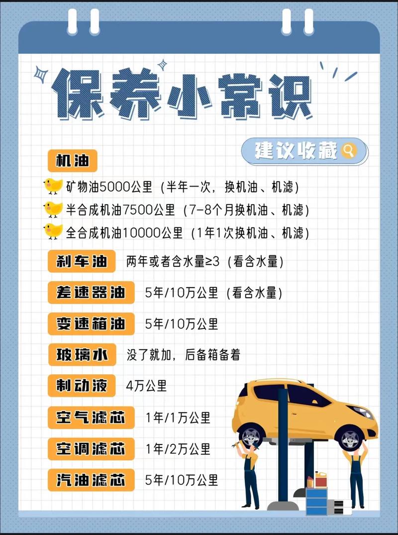 汽车冬季小常识,冬季用车小常识-第3张图片-牛逼常识网 汽车冬季小常识,冬季用车小常识-第3张图片-牛逼常识网