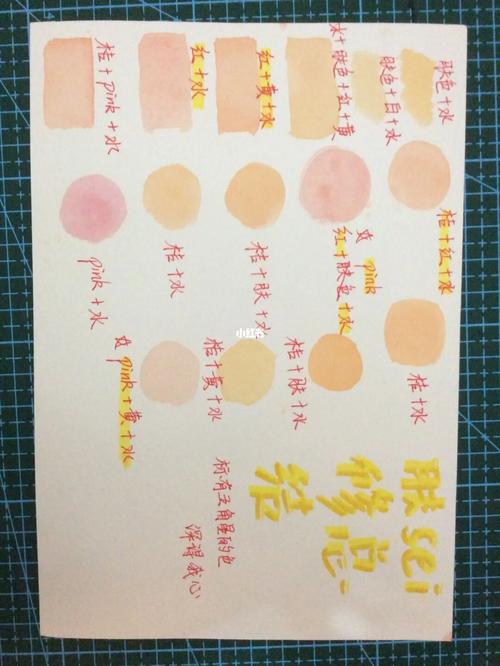 色母搅拌常识(色母混合)-第3张图片-牛逼常识网 色母搅拌常识(色母混合)-第3张图片-牛逼常识网