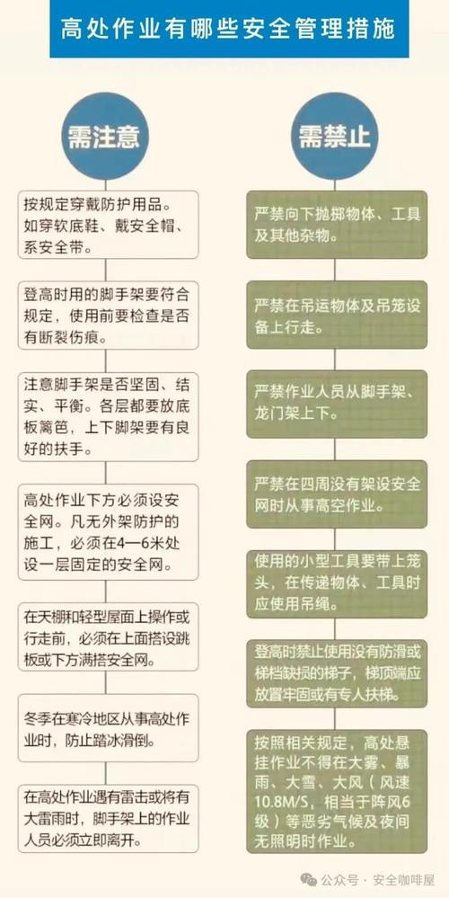 防坠落小常识(防坠落措施有哪些?)-第2张图片-牛逼常识网 防坠落小常识(防坠落措施有哪些?)-第2张图片-牛逼常识网