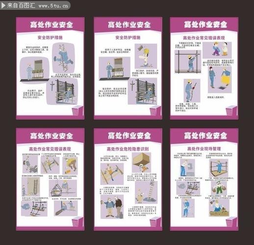 防坠落小常识(防坠落措施有哪些?)-第7张图片-牛逼常识网 防坠落小常识(防坠落措施有哪些?)-第7张图片-牛逼常识网