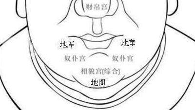 简单易学常识(常识必背)-第6张图片-牛逼常识网 简单易学常识(常识必背)-第6张图片-牛逼常识网