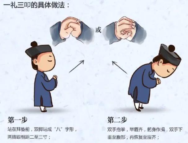 文明祭祀常识(文明祭祀常识怎么写)-第3张图片-牛逼常识网 文明祭祀常识(文明祭祀常识怎么写)-第3张图片-牛逼常识网