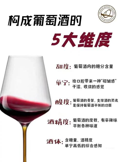 红酒常识简介 - 红酒常识简介内容-第1张图片-牛逼常识网 红酒常识简介 - 红酒常识简介内容-第1张图片-牛逼常识网