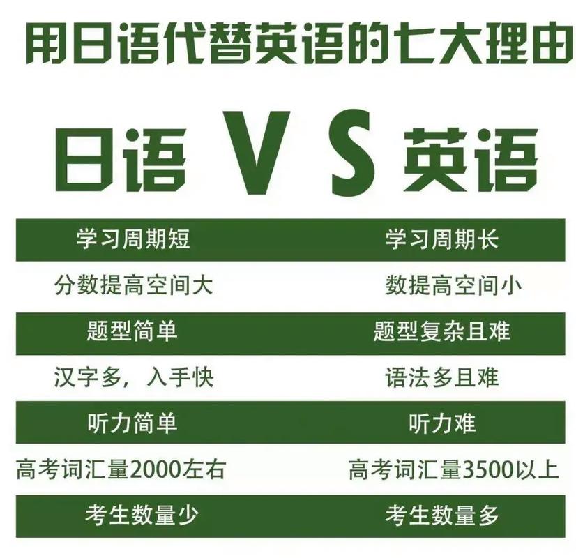 日语常识题推荐(日语考试常识题)-第3张图片-牛逼常识网 日语常识题推荐(日语考试常识题)-第3张图片-牛逼常识网